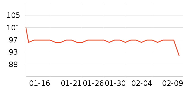 ˫ǹ�̹���ʷ�۸�