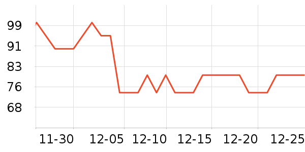 �ŵ���ʪ��ʷ�۸�