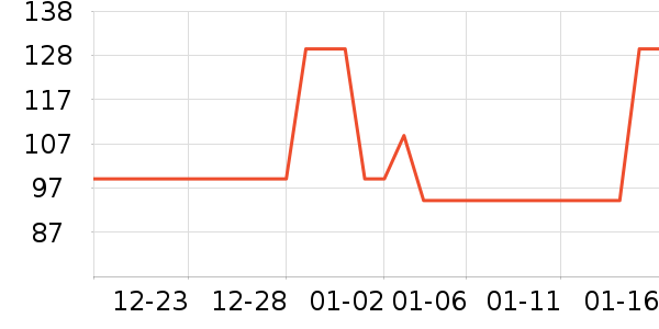 �Լ�������ʷ�۸�