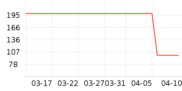 �ʿ�����������ʷ�۸�