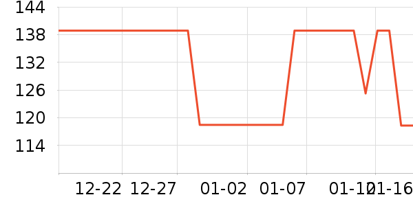 BASSENS��ˮ��/��ˮƿ��ʷ�۸�