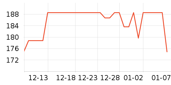�����װ�/��װ��ʷ�۸�