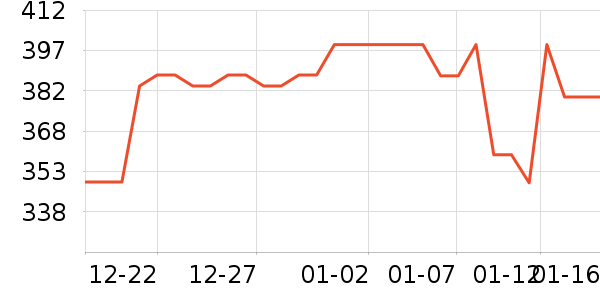 С����������Ϸ�豸��ʷ�۸�