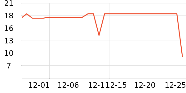 ¬����������ʷ�۸�