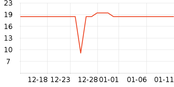 ¬����������ʷ�۸�