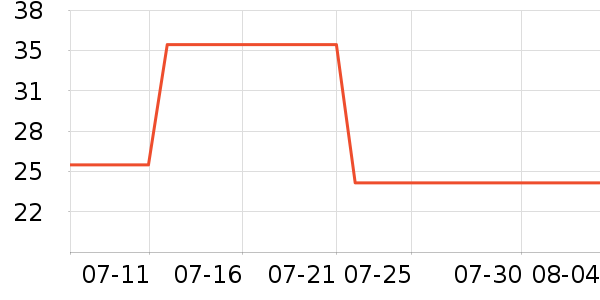 ���ë��/ԡ��/ԡ����ʷ�۸�