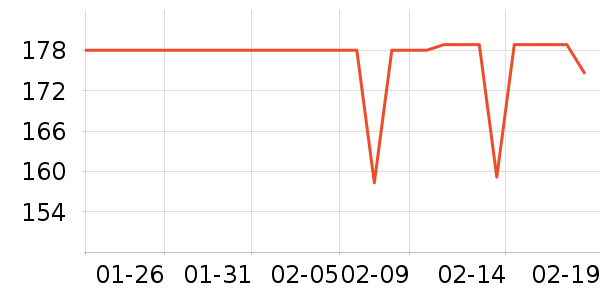 ���ʲ�ʿ��ƿ������ʷ�۸�