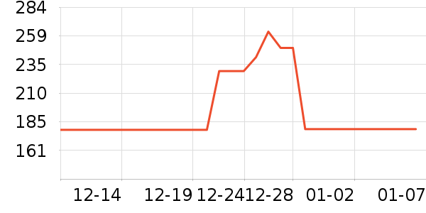 iBabyӤͯ˯��/������ʷ�۸�