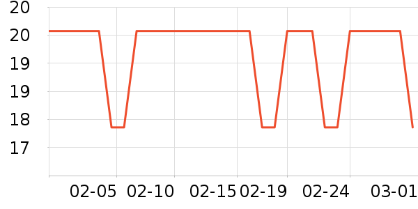 Ʒ������/Ь��/Χȹ��ʷ�۸�