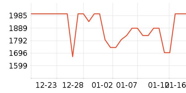 ʯͷɨ�ػ�������ʷ�۸�