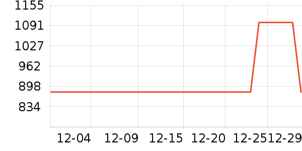 Kailas����Ь����ʷ�۸�