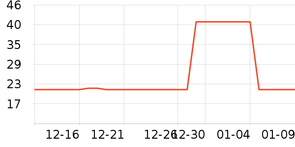 ��������ˮ��ʷ�۸�