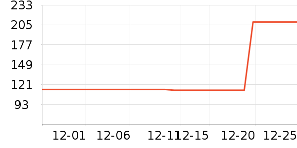 ��̤Ӿ����ʷ�۸�