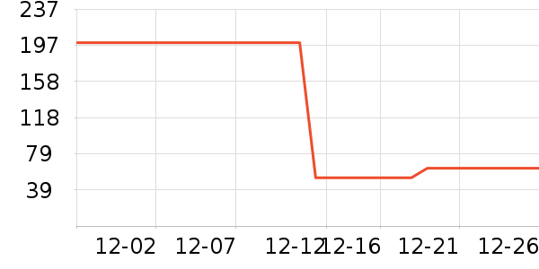 ����԰ʳ������ʷ�۸�