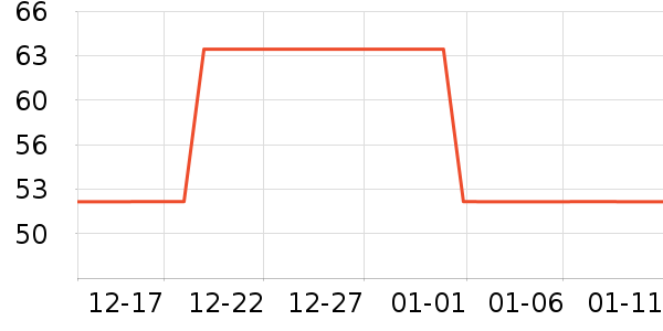 ����԰ʳ������ʷ�۸�