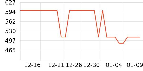 ������ˮ����ʷ�۸�