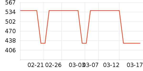 ��ϣ��������ʷ�۸�