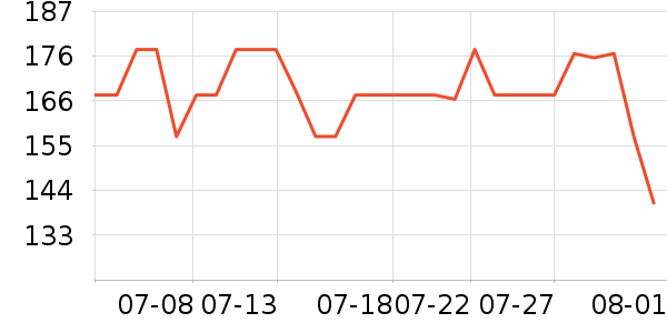 Ħ�ɵ�����������������ʷ�۸�