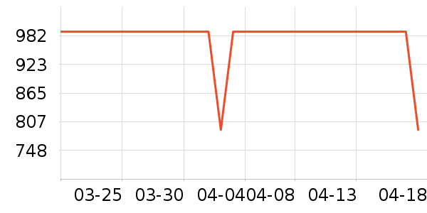 ��ϣ�ͻ����װ��ʷ�۸�