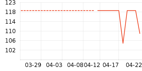 ��ӡ��Ʒ������ʷ�۸�