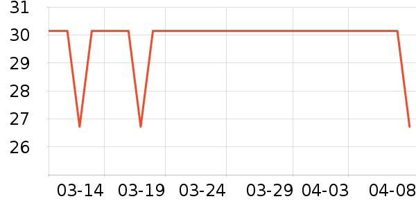 ��ԭƽ�쾰����ʷ�۸�