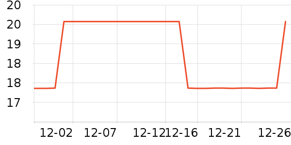 ��˼櫵ϻ�ѩ��Ʒ��ʷ�۸�