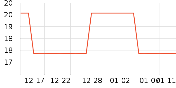 ��˼櫵ϻ�ѩ��Ʒ��ʷ�۸�