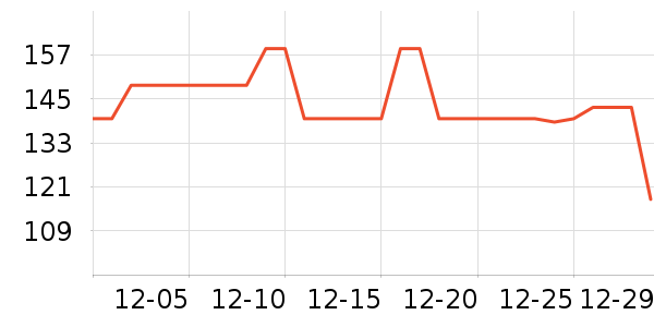 361���˶�Ь��ʷ�۸�