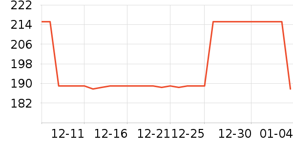 ɽˮ��Խ�����ʷ�۸�