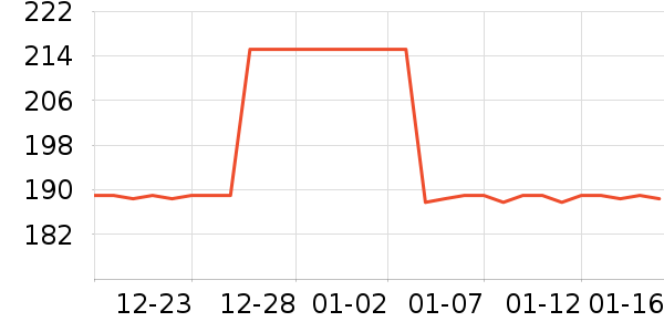 ɽˮ��Խ�����ʷ�۸�