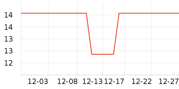 �軨�˶�ˮ����ʷ�۸�