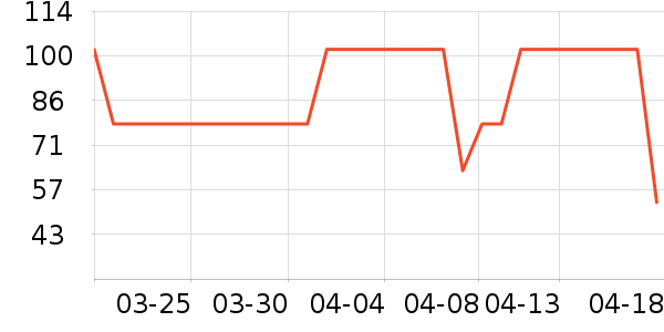 ��Ӥ��/���/�����ʷ�۸�