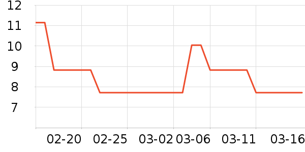 ͬ�븣������ʳ��ʷ�۸�