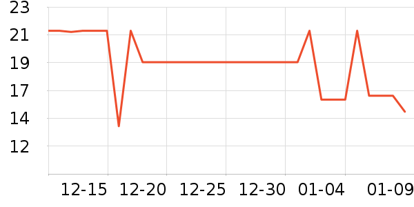 ���Ͽ�ѧ�����������ͯ����/ͯ����ʷ�۸�