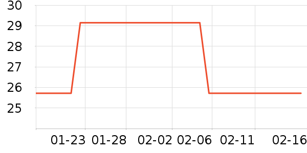 һҶ����Һ��˪��ʷ�۸�