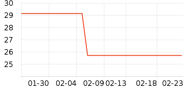 һҶ����Һ��˪��ʷ�۸�