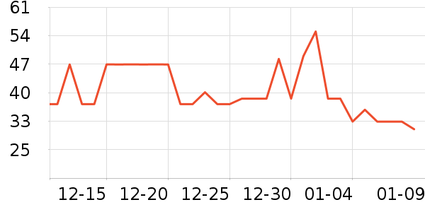 ���껨��/��������ʷ�۸�