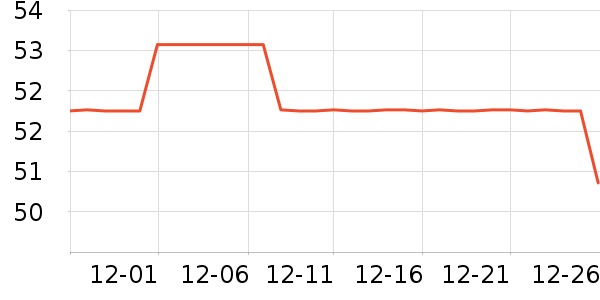 Ħ�����������ʷ�۸�