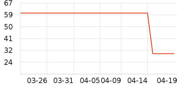 ����ũɩ�����߲���ʷ�۸�