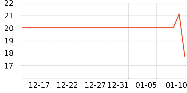 ��ȵ���������ʳ��ʷ�۸�