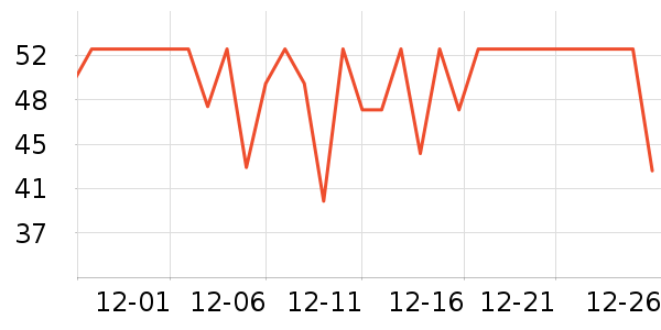 ��ţţ��/��Ʒ��ʷ�۸�