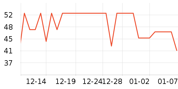 ��ţţ��/��Ʒ��ʷ�۸�