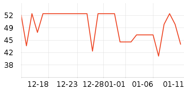 ��ţţ��/��Ʒ��ʷ�۸�