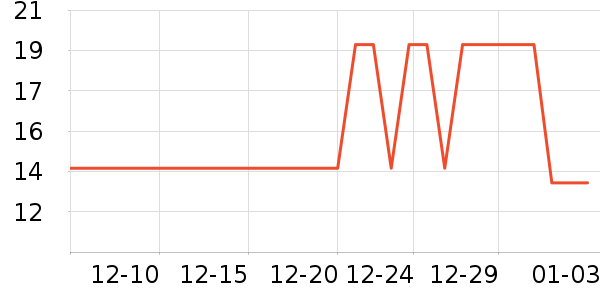 ��ͯ����/ͯ����ʷ�۸�