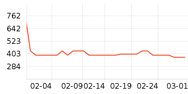 joyselfK���ָ/������ʷ�۸�