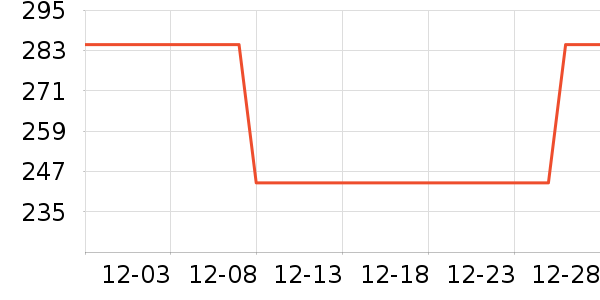 ϲ��è����ʷ�۸�