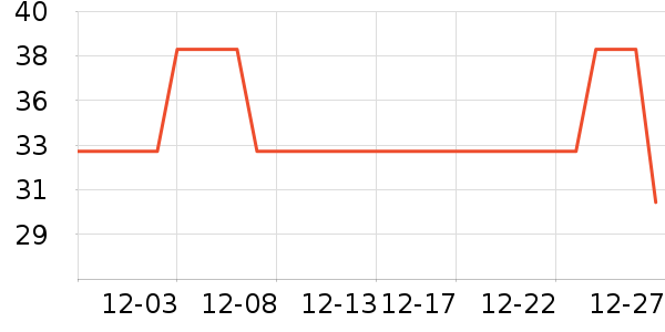 ֪�ֱ��������ʷ�۸�