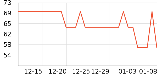 �Ѱ���������/Ͱ��ʷ�۸�