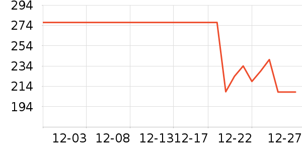 �űȲ�����Һ��˪��ʷ�۸�