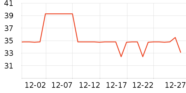 ������/˿����ʷ�۸�